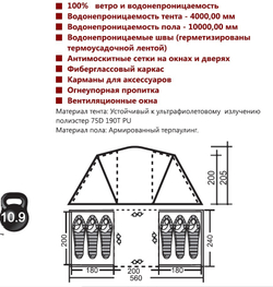 Палатка INDIANA SIERRA 6 NEW