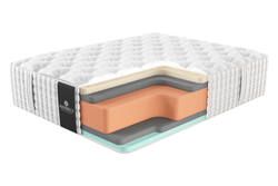 Матрас MaterLux KARBON ALTO (КАРБОН АЛЬТО)