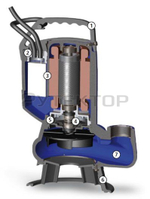 Погружной фекальный насос Zenit DG BLUE 50/2/G40V AOBM/50