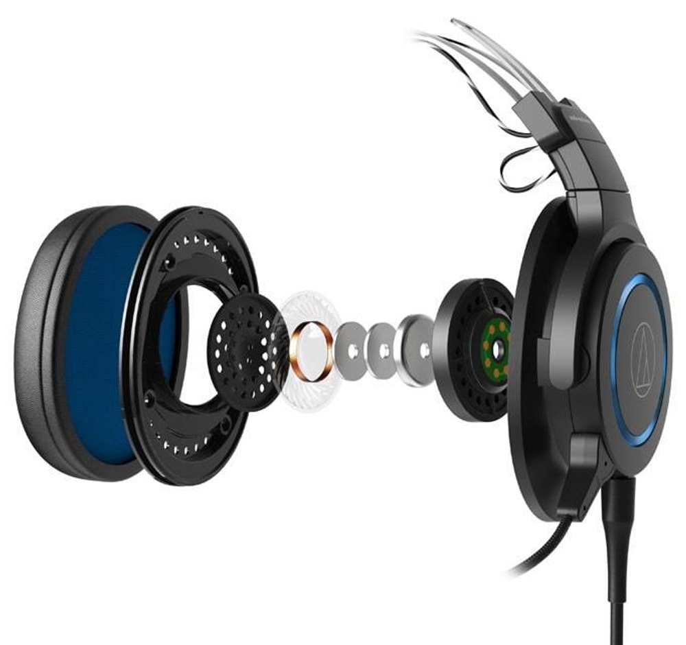 Игровая гарнитура Audio Technica ATH G1
