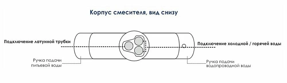 Смеситель для кухни WasserKRAFT A8357 белый