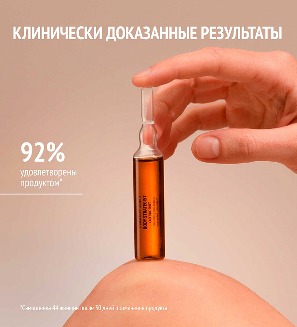 COMFORT ZONE BODY STRATEGIST CAFFEINE SHOT Ремоделирующий концентрат для тела в ампулах