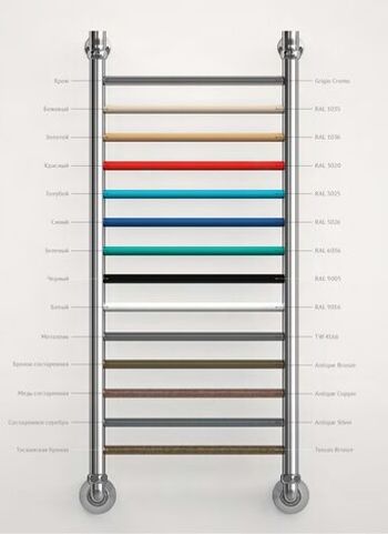 Вод. полотенцесушитель В9/10  Р80*50 профильный (Черный RAL 9005 (мат), 3 группы 2*3*2 вставок)