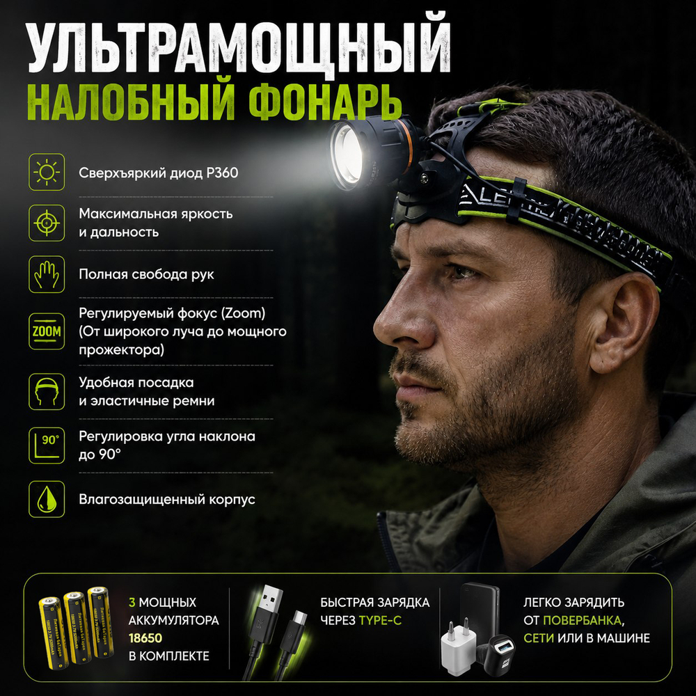 Фонарь налобный HT-3051-P360