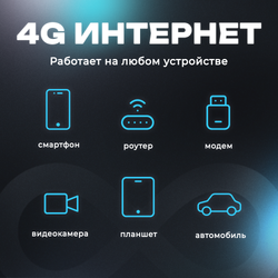 Сим карта безлимитный интернет в сети теле2