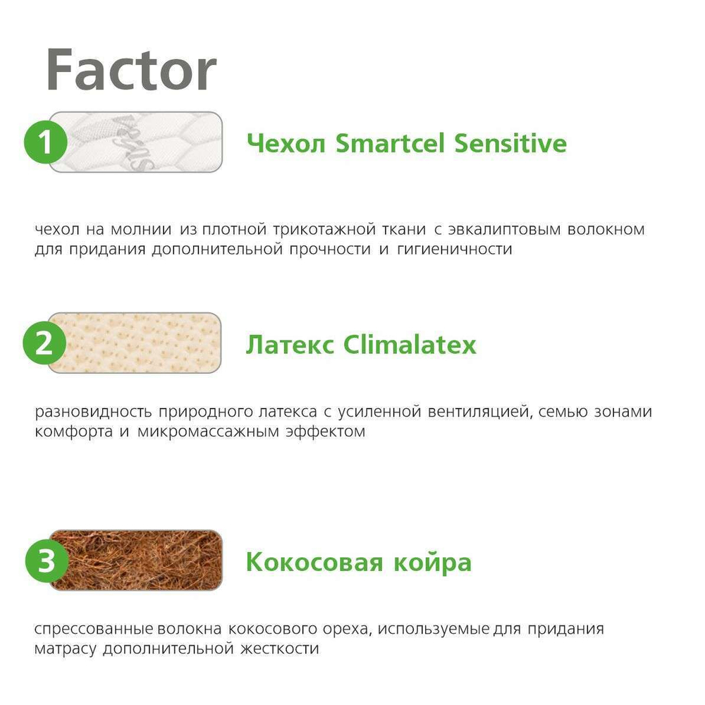 Матрас пружинный Factor