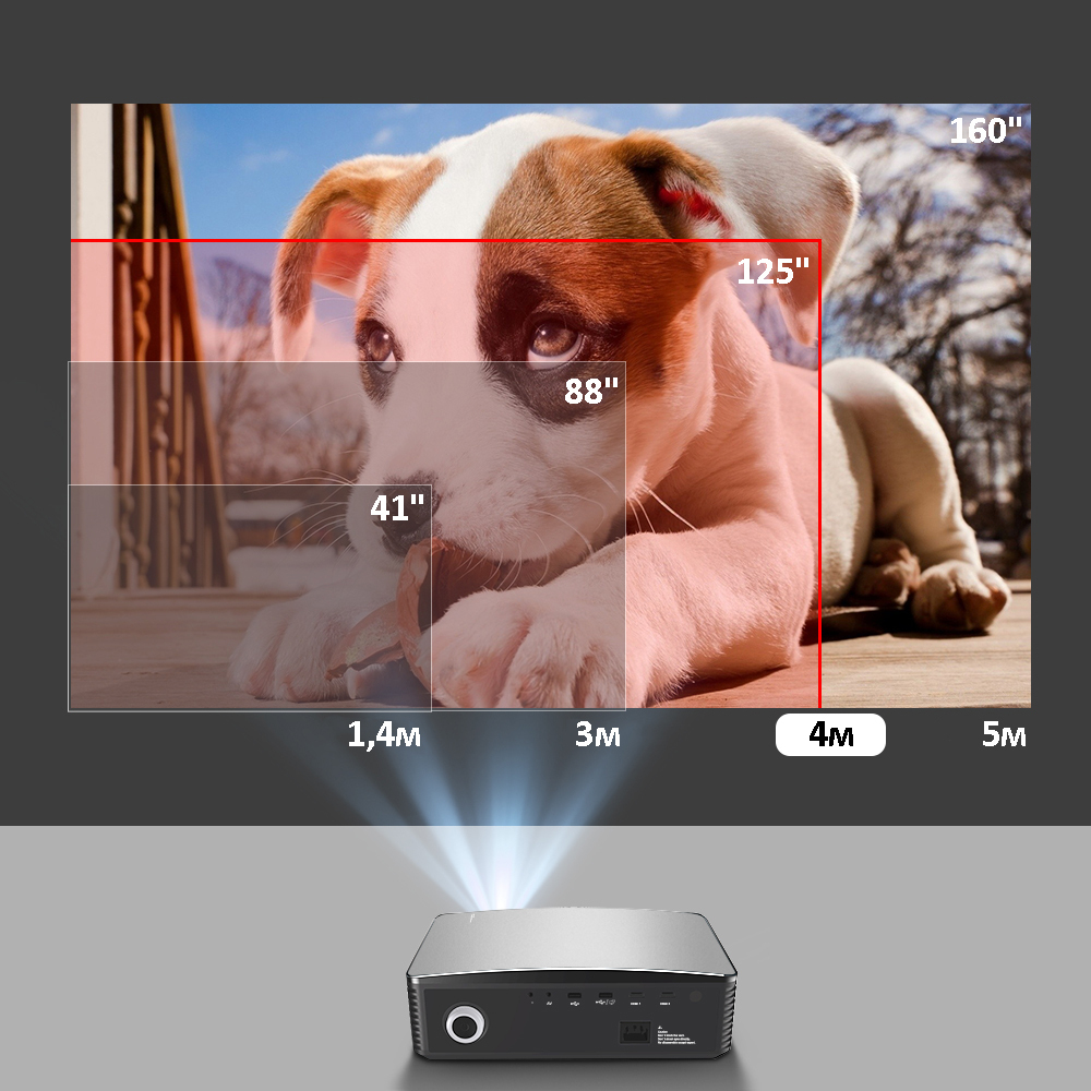 Проектор ThundeaL YG650