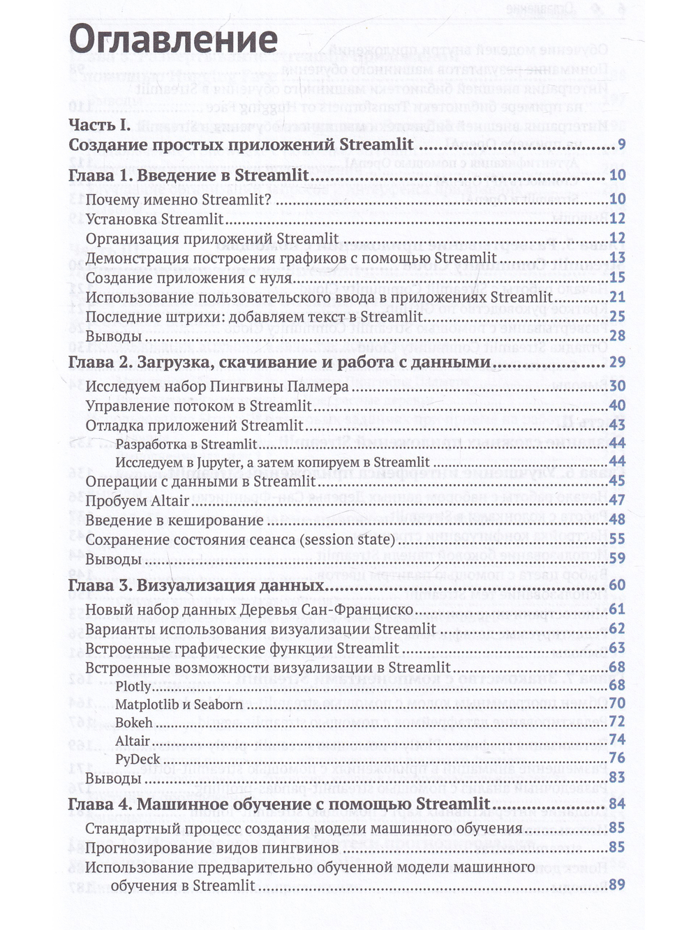 STREAMLIT для DATA SCIENCE