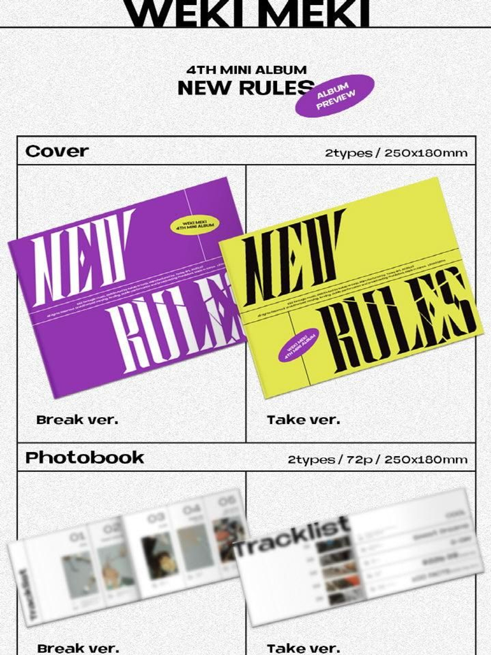 Альбом Weki Meki - New Rules 4th Mini Album 2 Version SET