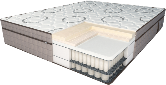 Матрас Sokrat трикотаж