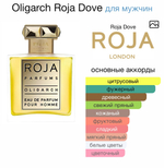 Oligarch Roja Dove