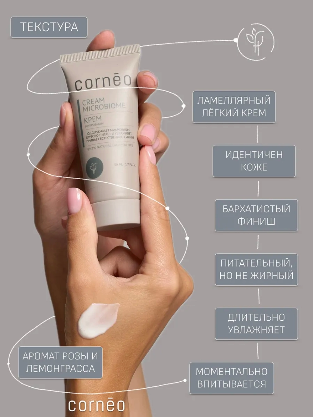 Крем для лица микробиом увлажняющий, липидный