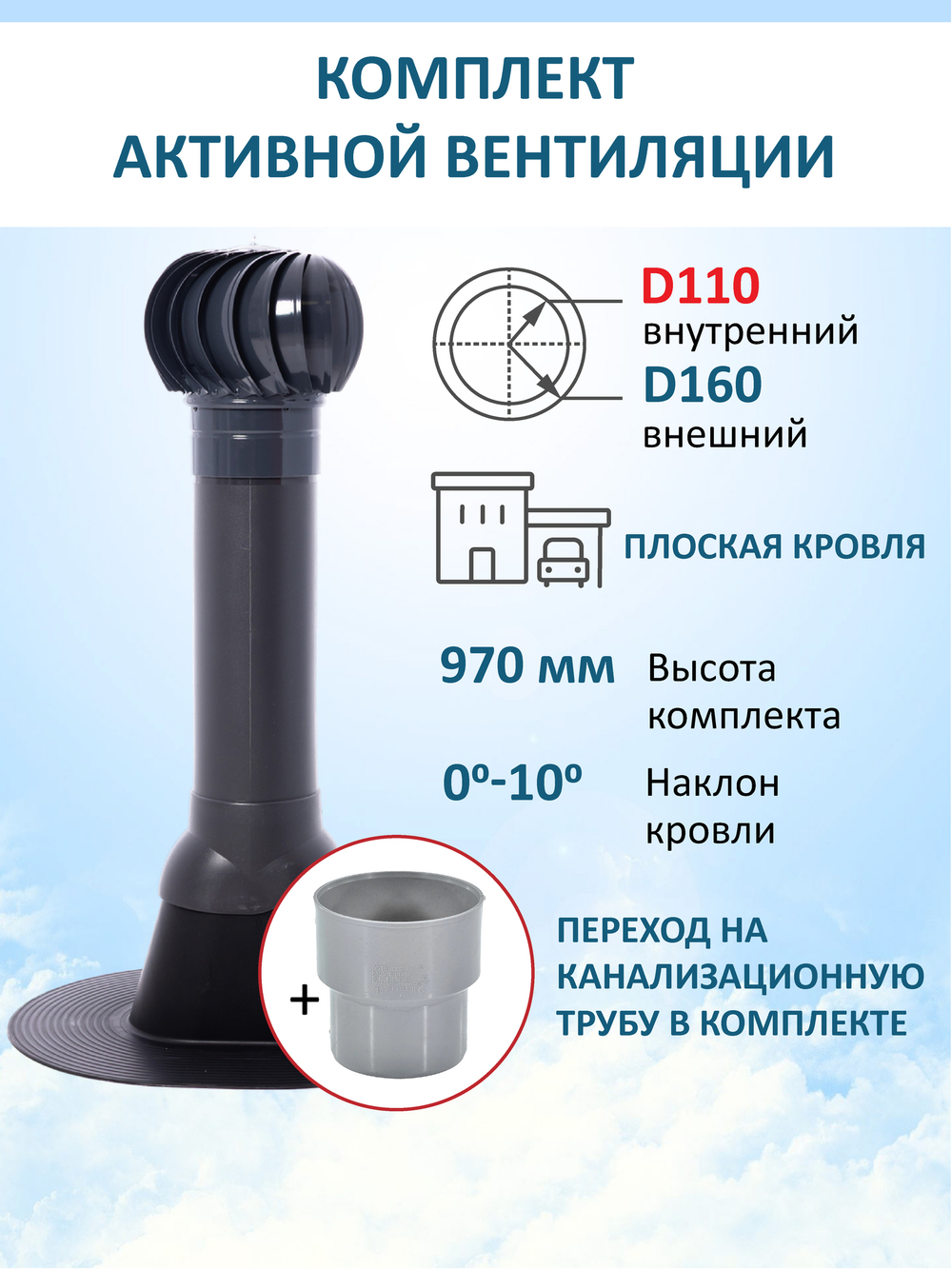 Комплект активной вентиляции: Вентиляционный выход изолированный D125/160 утепленный высота H=700 мм, проходной элемент для плоской кровли ТП-187, турбодефлектор Ø 160 мм, переход на канализационную трубу D110 с вентиляционного выхода 125/160 без уплотнения, коричневый