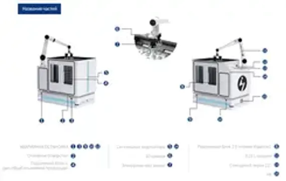 Аккумуляторный ударный винтоверт Fein ASCD 18-200 W4 Select
