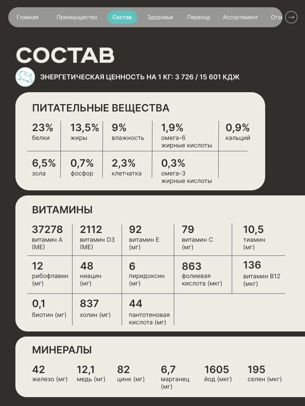 Корм для взрослых собак породы Бульмастиф, с кроликом, 3 кг, QUATTRO
