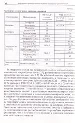Инфузионно-трансфузионная терапия акушерских кровотечений. Справочник для врачей
