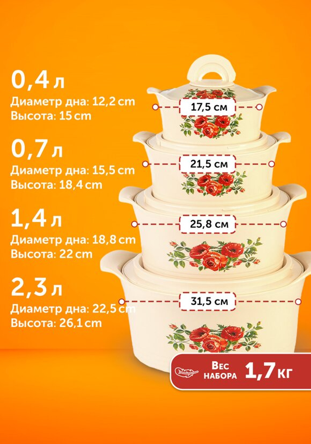 Термокастрюли "Магия вкуса"