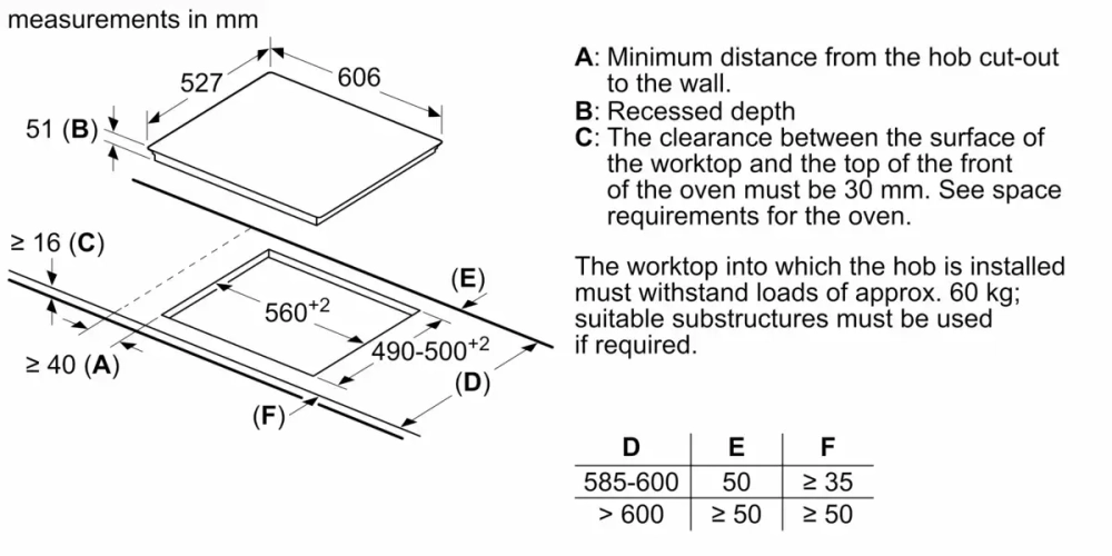Индукционная варочная панель Bosch PXY675DE3E