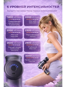 Перкуссионный массажер для тела электрический