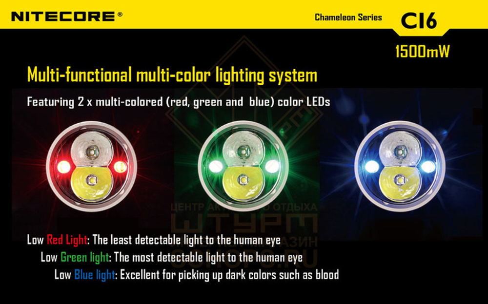 Фонарь Nitecore CI6 Infrared
