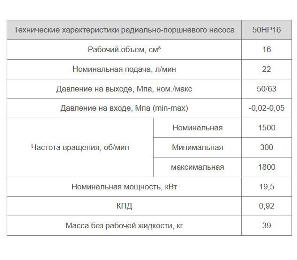 50НР16