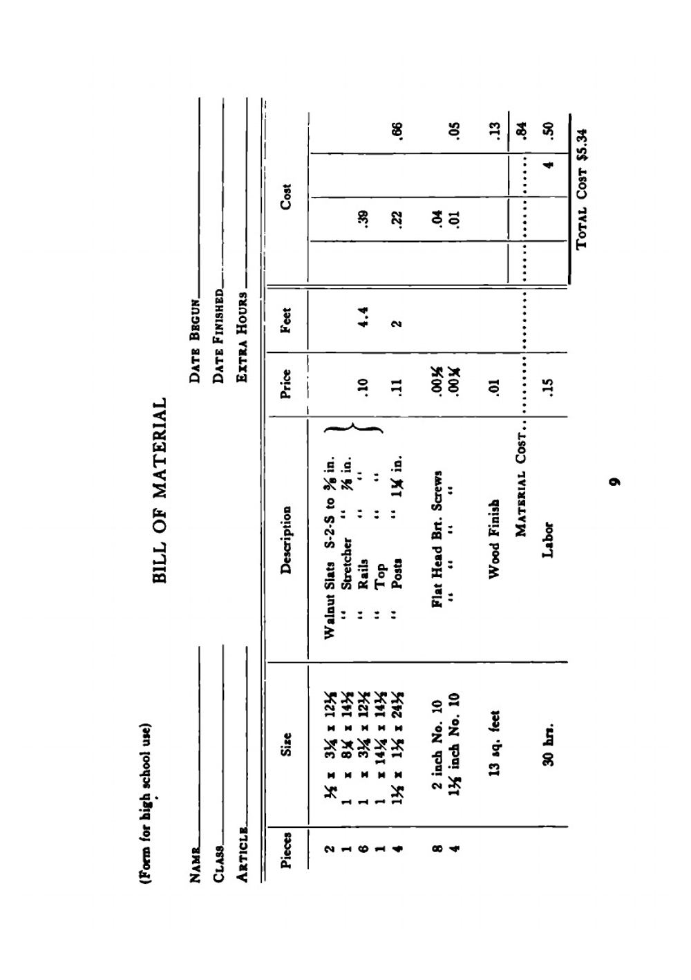 Furniture making, advanced projects in woodwork | Griffith Ira Samuel