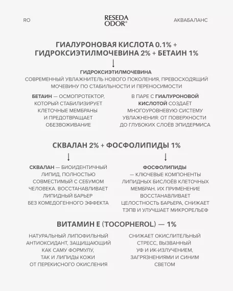 Крем для лица увлажняющий