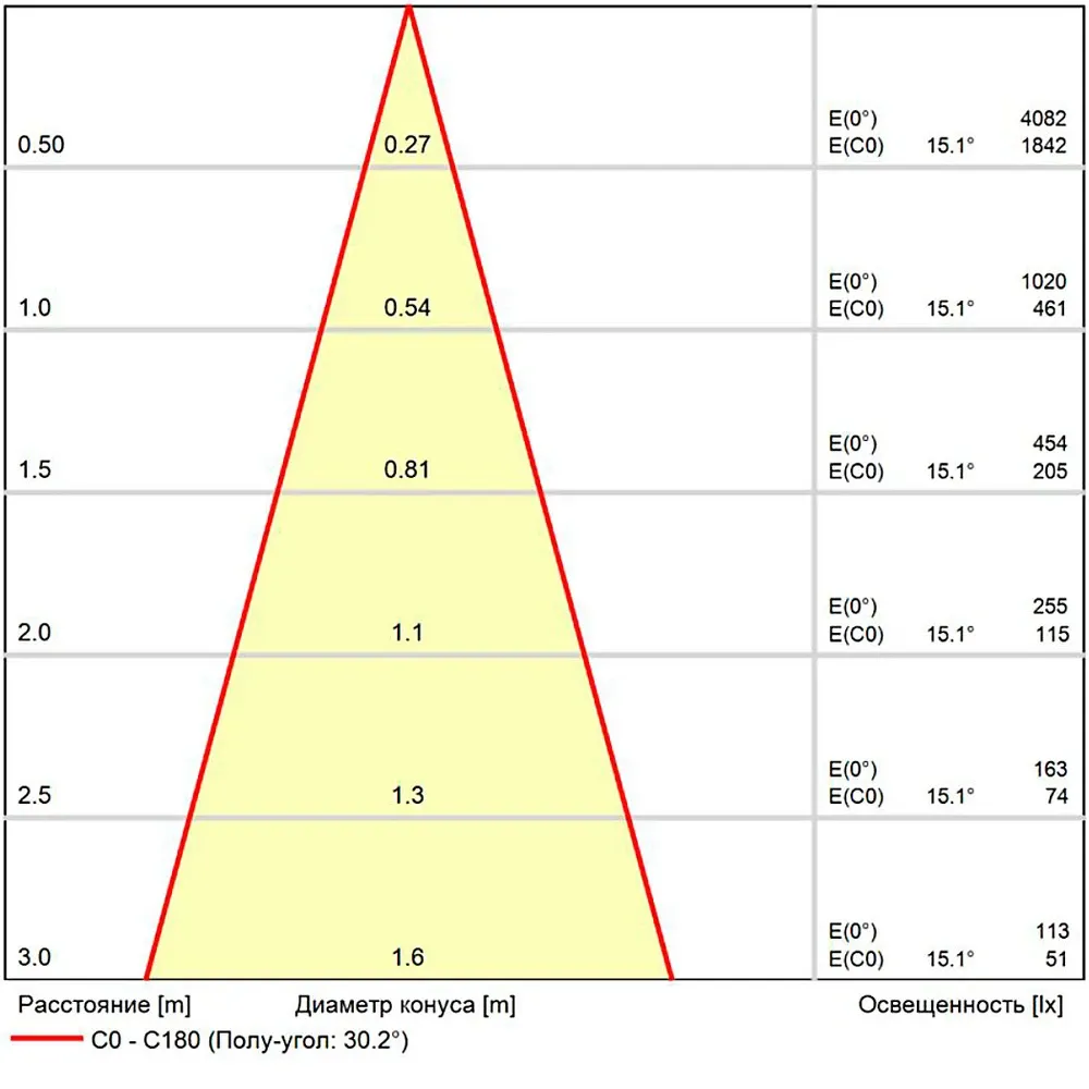 Магнитный трековый светильник Arte Lamp   SMART