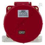 Розетки стационарные наружные Энергия TS