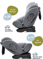 Автокресло Junion Odri (0-25 кг) напрокат