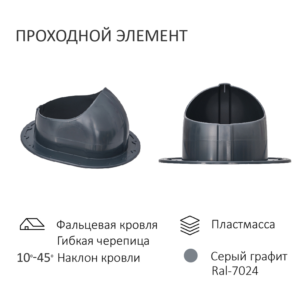 Комплект вентиляции для фальцевой кровли и гибкой черепицы, Ø 125/160 мм, RAL7024, Gervent
