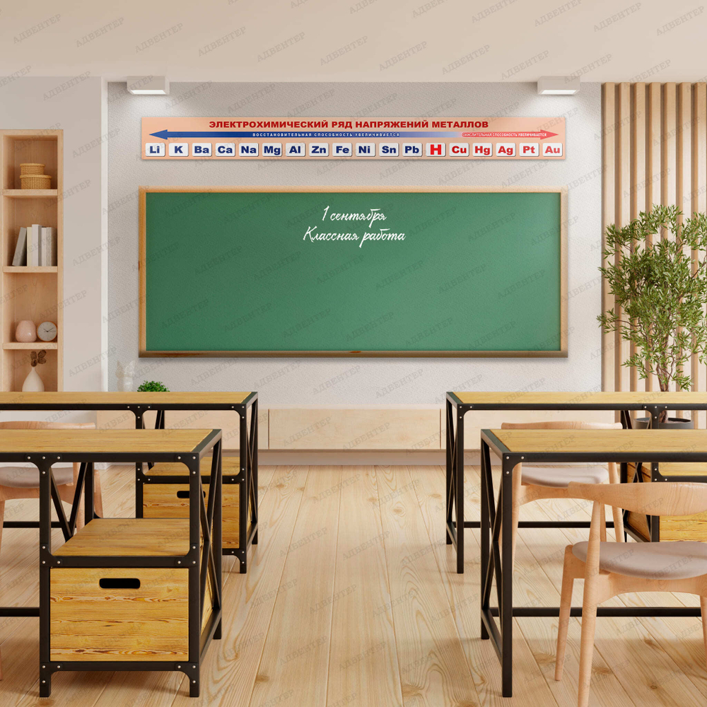 Стенд Электрохимический ряд напряжений металлов 520