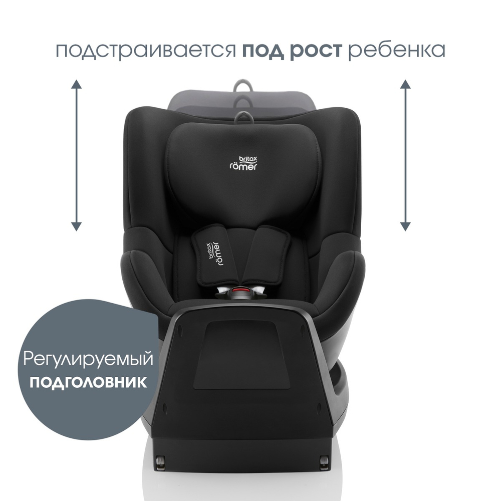 Автокресло Britax Roemer Dualfix Plus (0-18 кг), Space Black