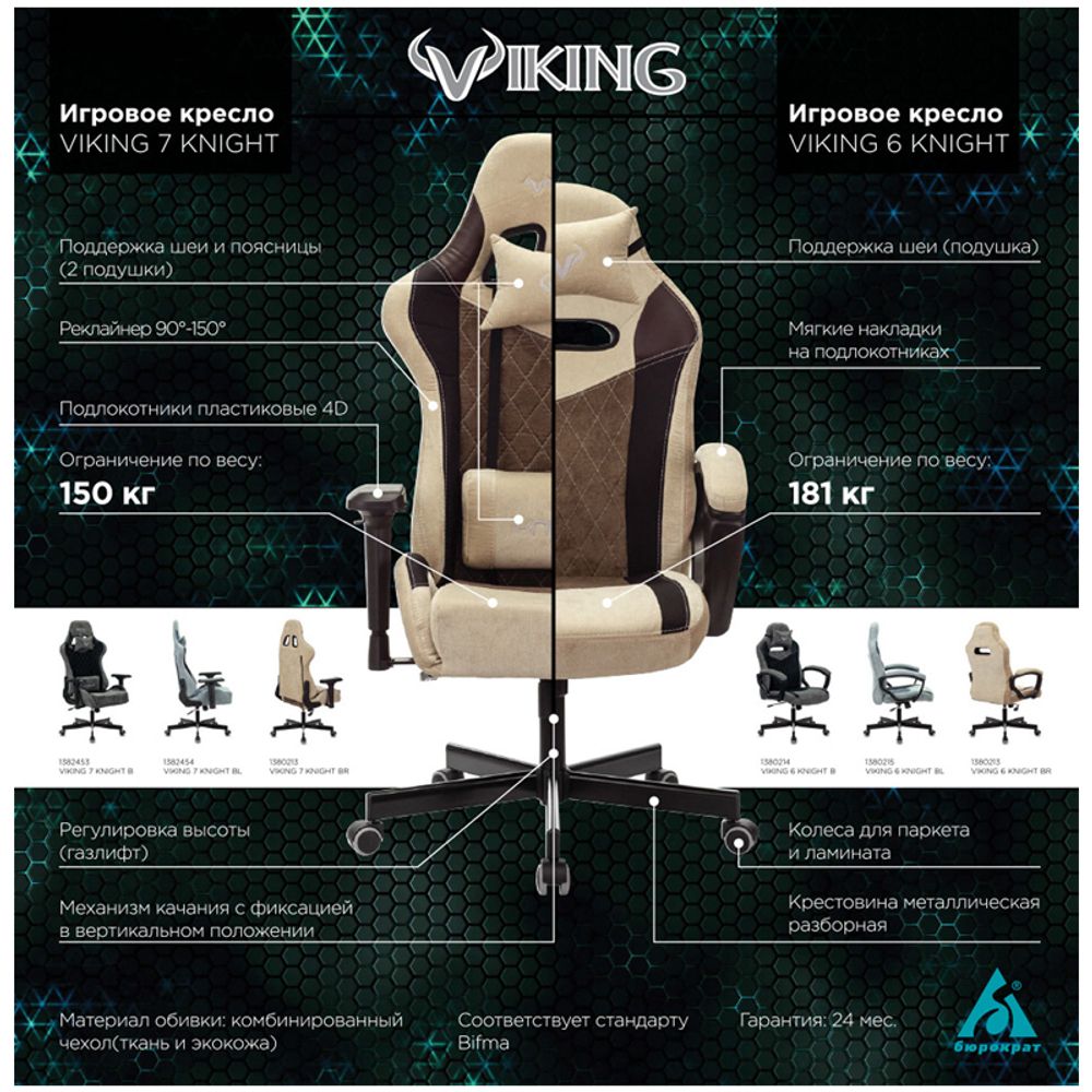Кресло игровое ZOMBIE VIKING 7 KNIGHT B FABRIC, ML, ткань/экокожа черный, реклайнер (до 150кг)