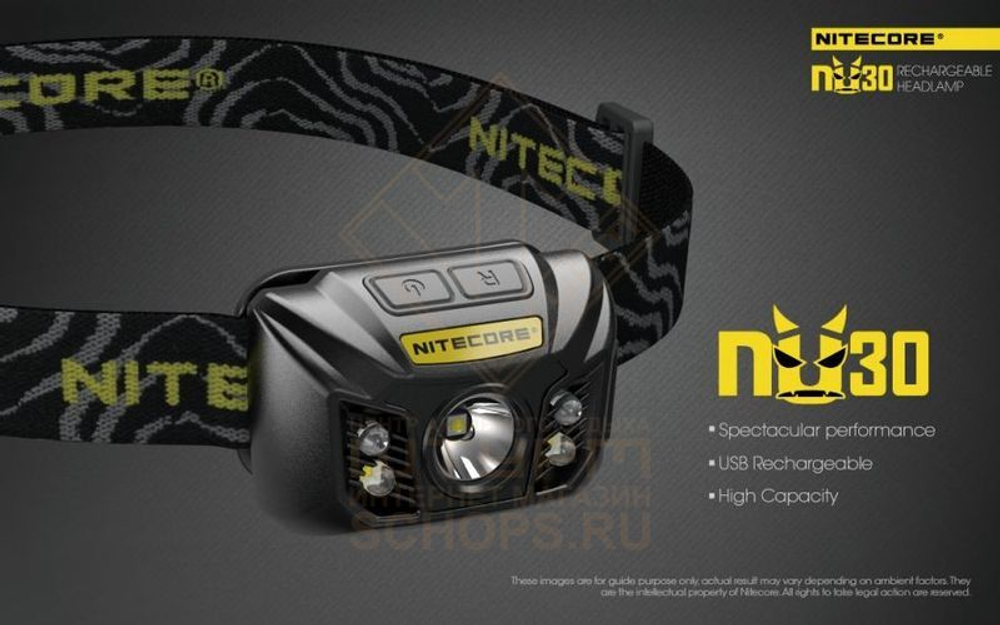 Фонарь налобный Nitecore NU30