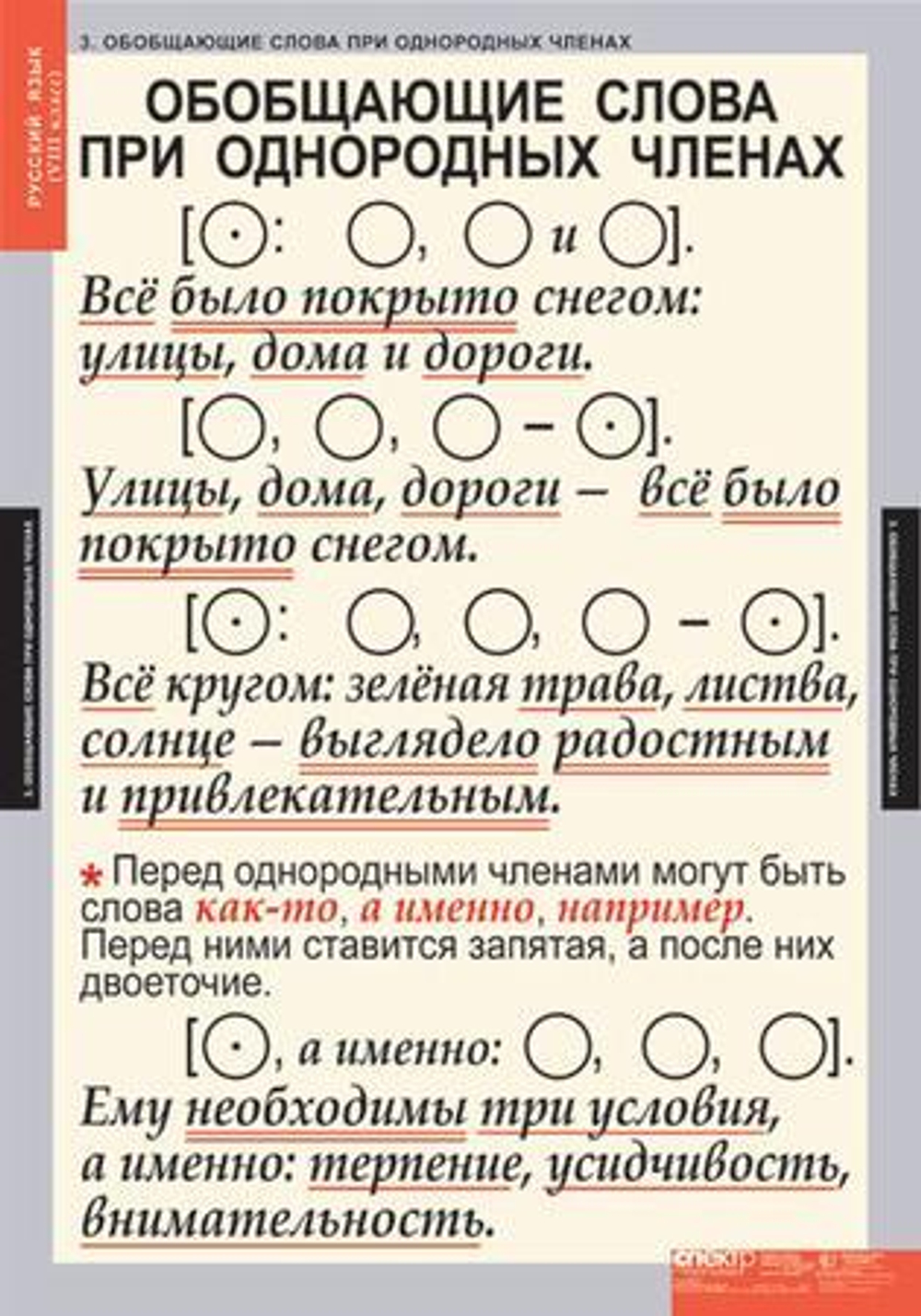 Комплект таблиц "Русский язык 8 класс" ( 7 таб.)