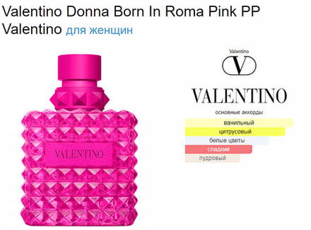 Valentino Donna Born In Roma Pink PP Valentino 100ml (duty free парфюмерия)