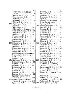 Цвет нашей интеллигенции. Словарь-альбом русских деятелей XIX в. в силуэтах, кратких характеристиках, надписях к портрету и эпитафиях | Мартьянов Петр Кузьмич