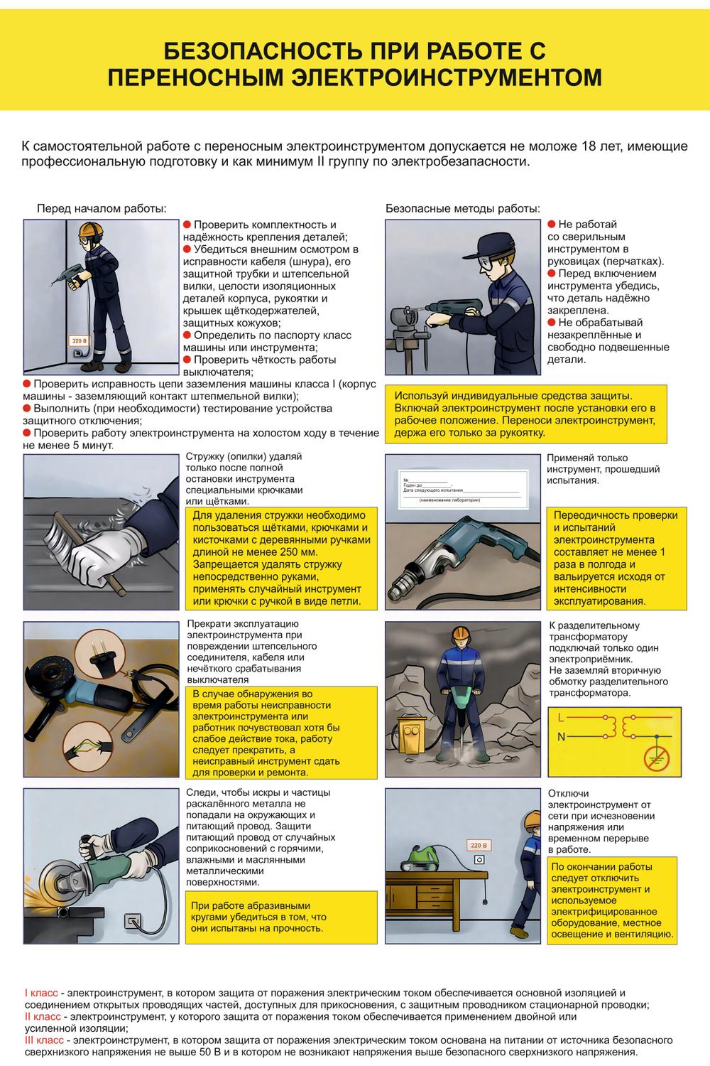 Информационный стенд "Безопасность работ с переносным электроинструментом 1"