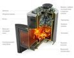 Печь для бани TMF Гейзер Мини 2016 Carbon закрытая каменка нержавеющая дверь антрацит