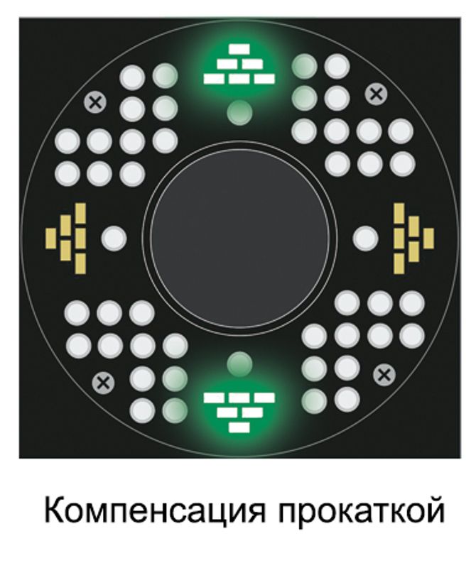 ТехноВектор (7204 KAS) стенд сход-развал 3D