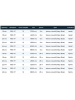 Канат плетеный швартовый 12-и прядный Sail Master Dock Line К12, 26,0 мм, темно-синий Navy Blue, 6800 кг, 25 м, бухта