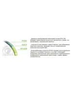 Монофильная леска для рыбалки AQUA NL ULTRA PIKE