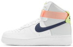 Кроссовки Nike Air Force 1 (Женская размерная сетка)