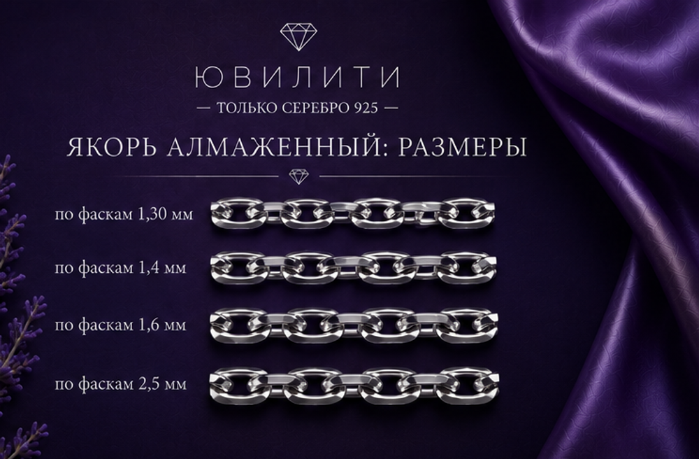 Якорь алмаженный по фаскам 4,0 мм