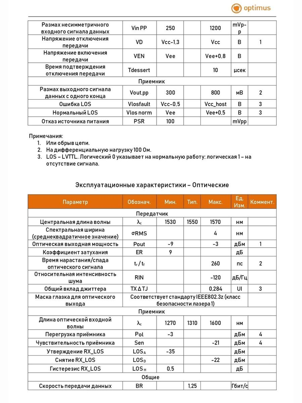 SFP-модуль Optimus MS-1550-1310-SC-3km-WD