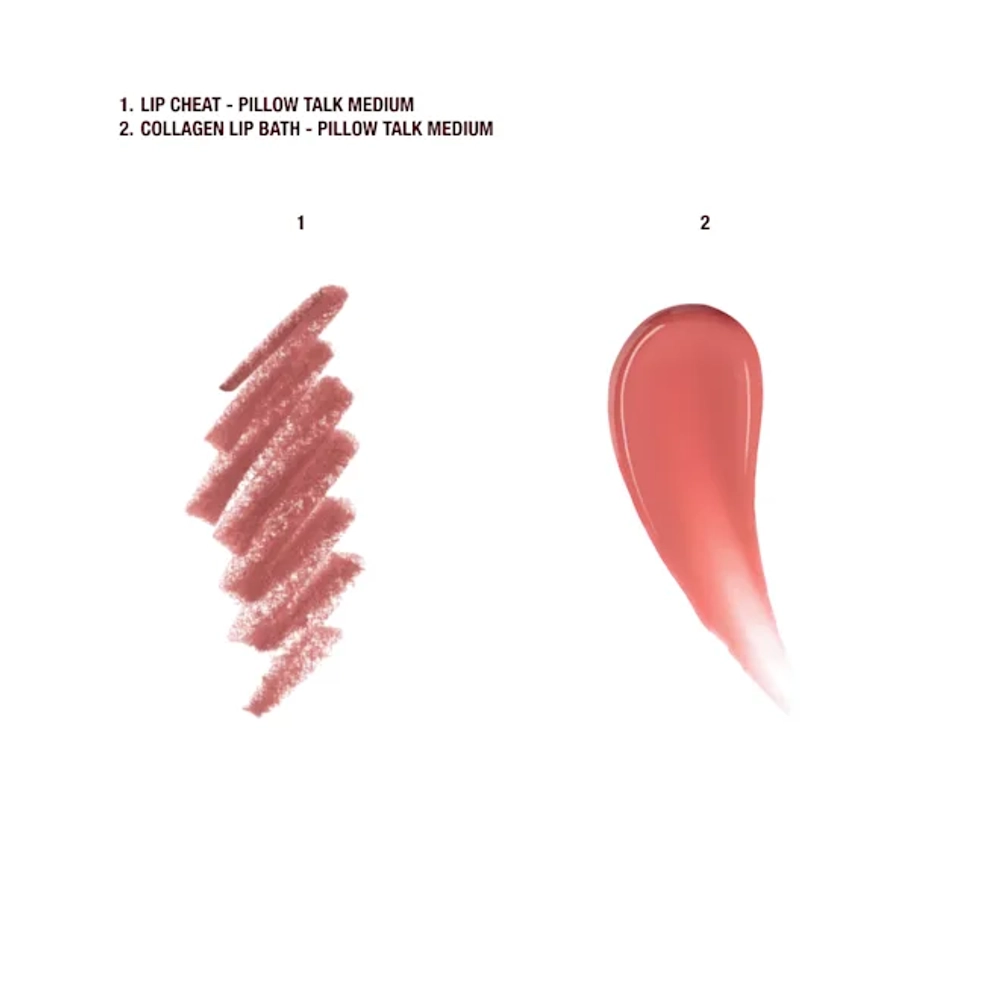 Набор Charlotte Tilbury Glossy Lip Kit Pillow Talk Medium