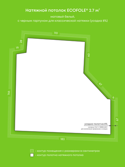 Натяжные потолки 2.7 м2, 0.8 м2