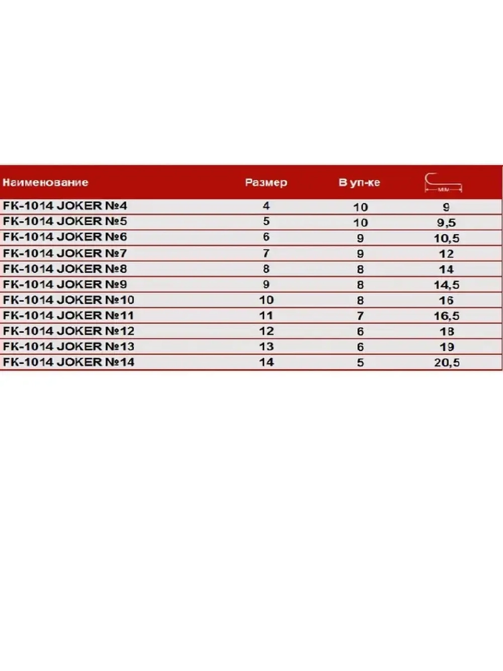 Крючок Joker FK-1014