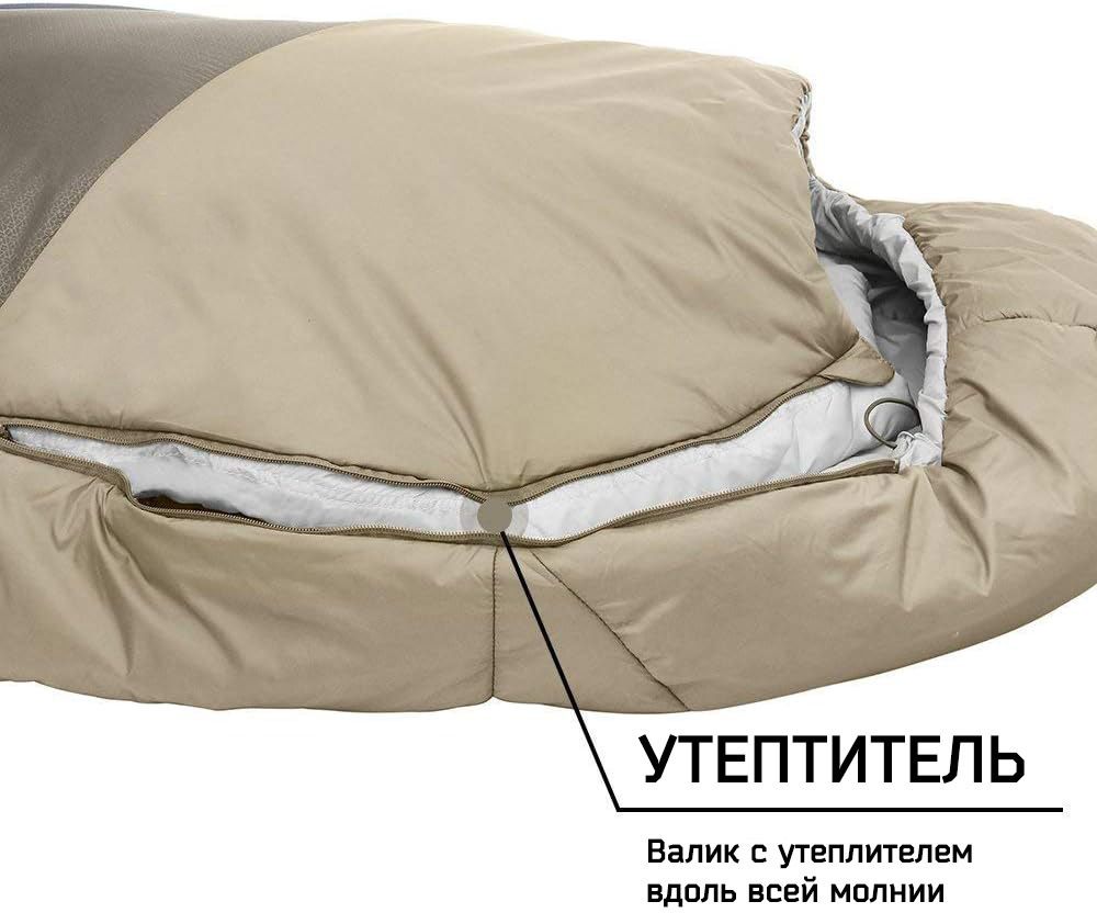 Спальник Winner Outfit Mummy 250 г/м +5 green